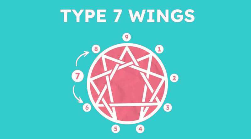enneagram-type-7-wings-1