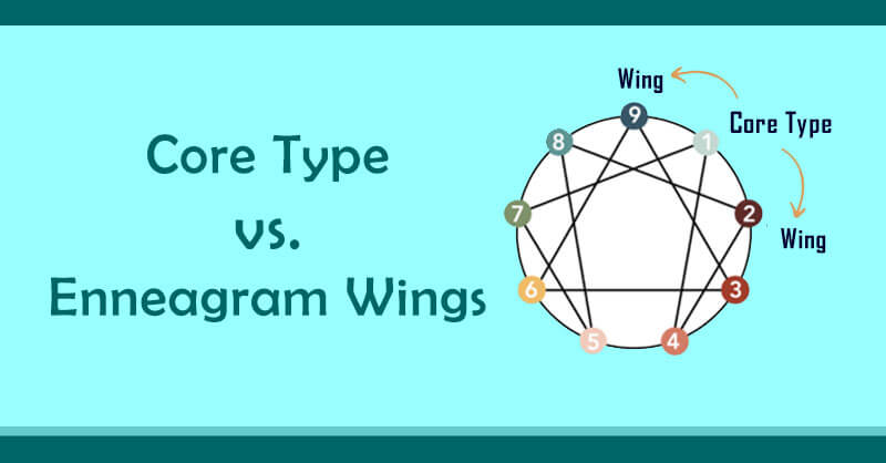 enneagram-wings-and-core-type-1