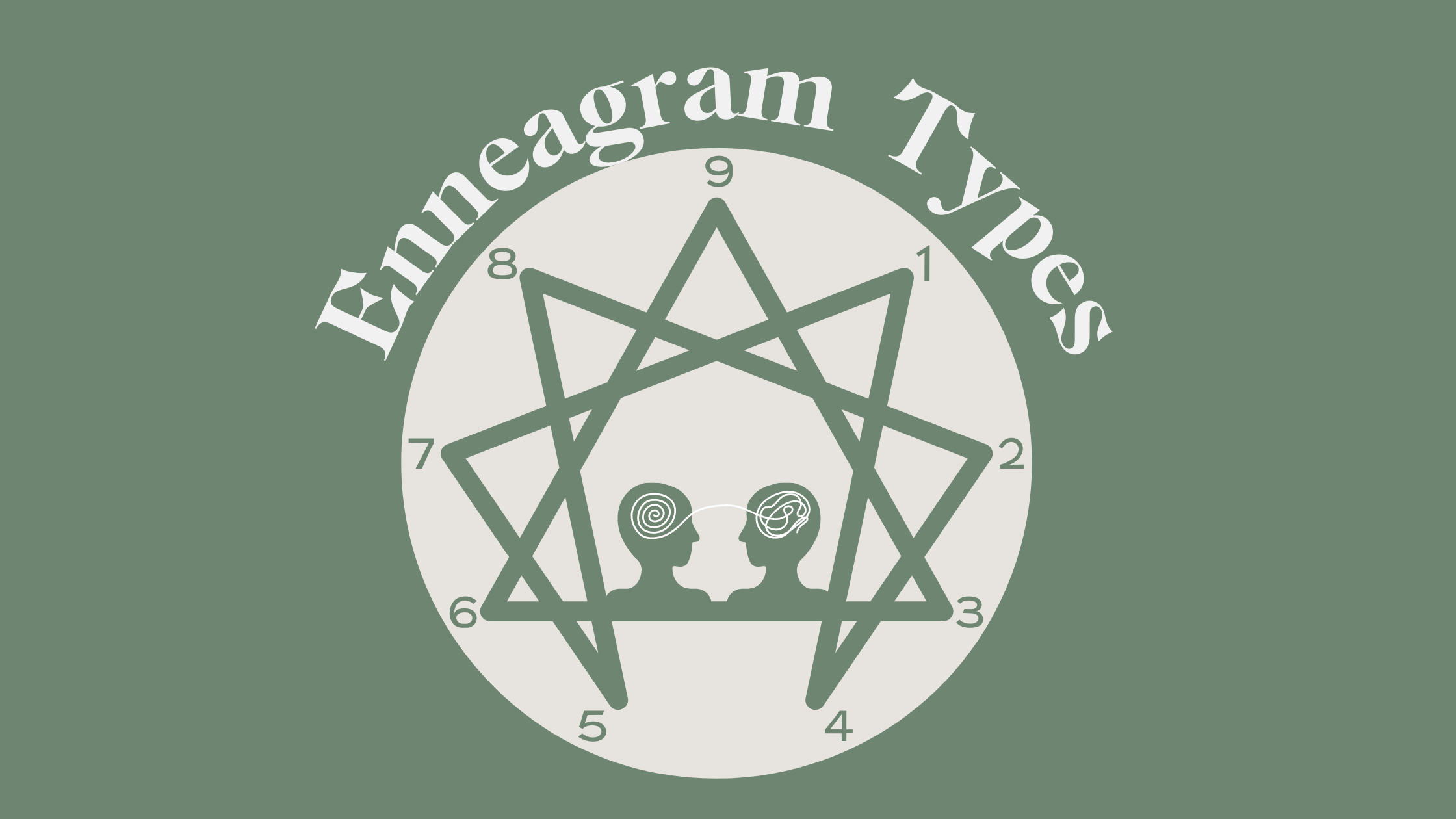 The Nine Enneagram Types