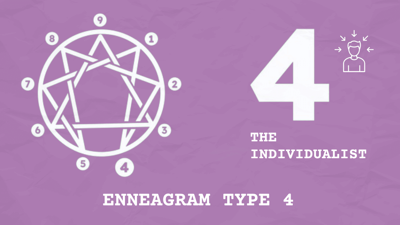 Enneagram Type 4