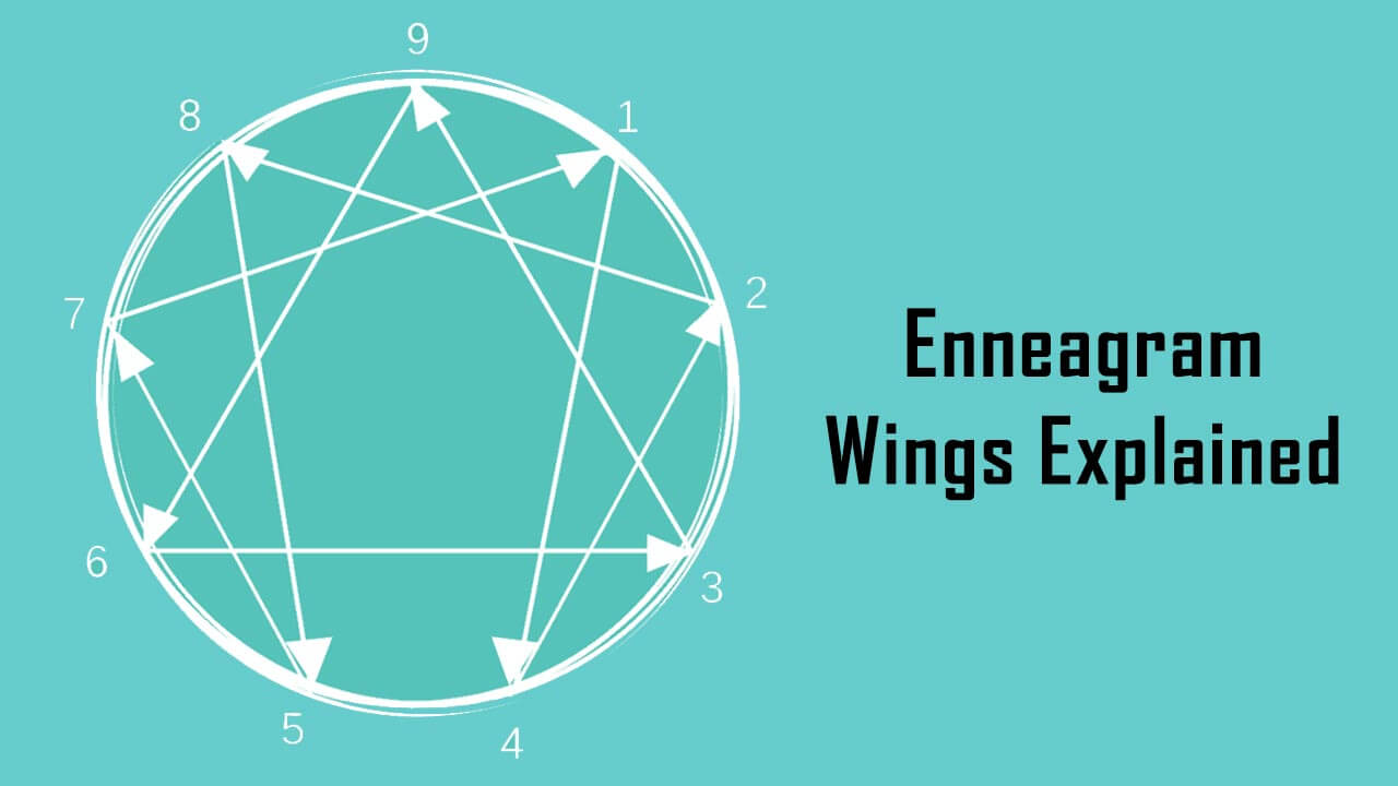 Enneagram with Wings