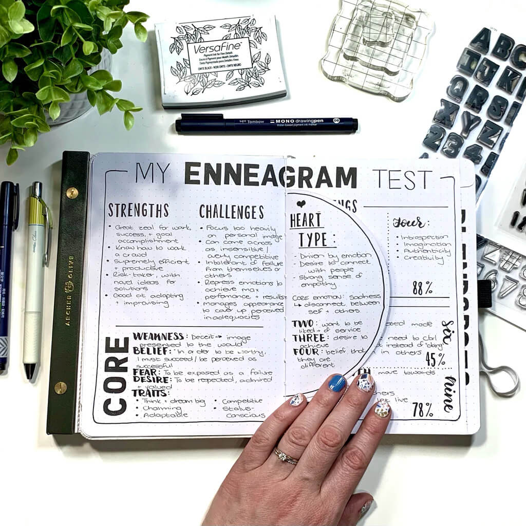 How to Use Your Enneagram Type for Self-Improvement-1