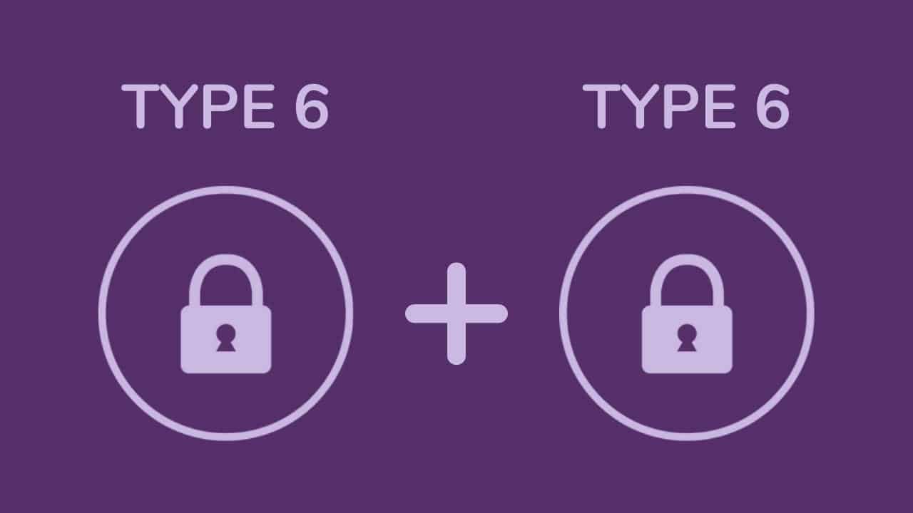 enneagram test